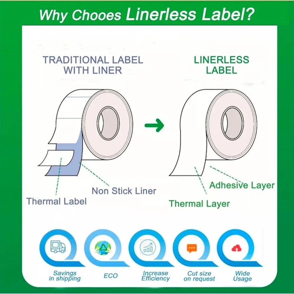 24 Rolls Moqra Paper Sticky Linerless Thermal Labels 1